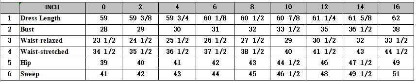 D198 SPEC