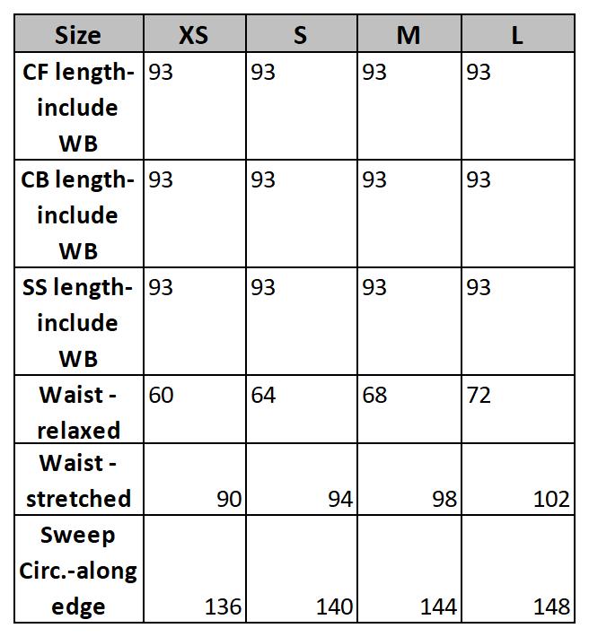 A121 spec_Sheet1