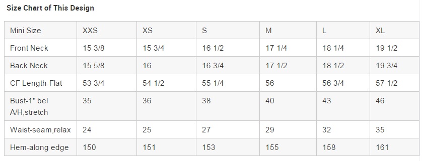 D203_spec_sheet