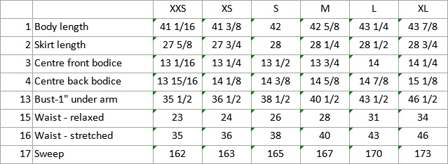 D208-1 spec