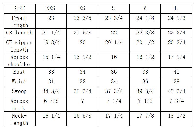 RPY8D101 尺寸表_Sheet1