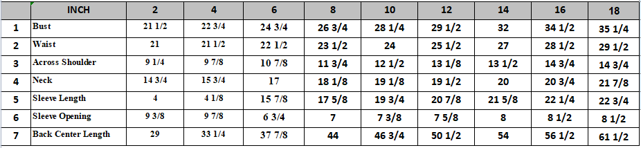 D192 SPEC