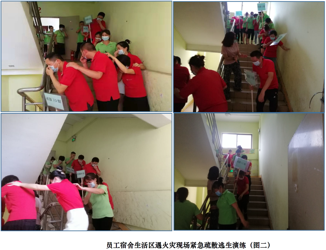 Fire drill procedures 2
