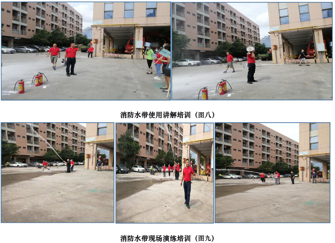 Fire drill procedures 8.9