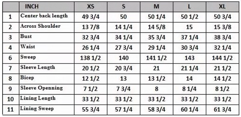 D084 spec