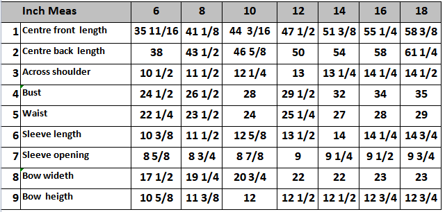 D119 SPEC
